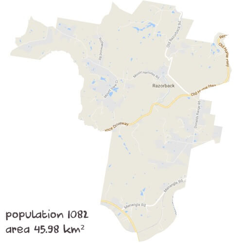 Chemistry Tutoring Near Me